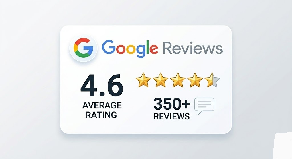 4.6 stars Google Review Cyclecure